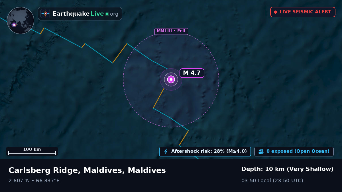 Indian Ocean (Maldives)