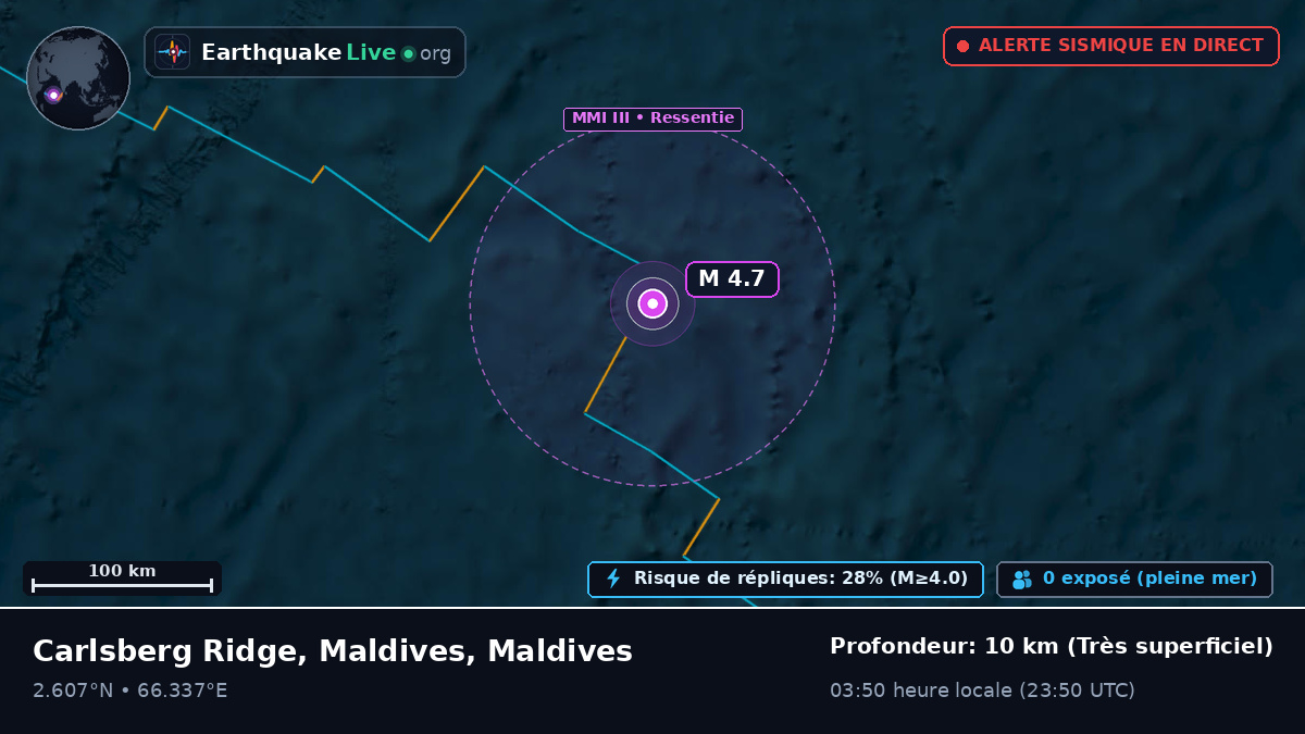 Océan Indien (Maldives)
