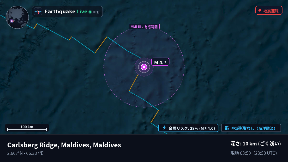 インド洋 (Maldives)