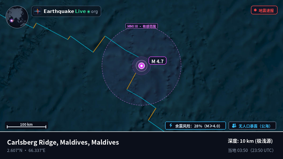 印度洋 (Maldives)
