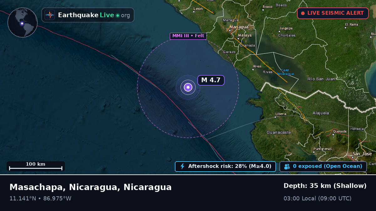 Caribbean Sea (Nicaragua)