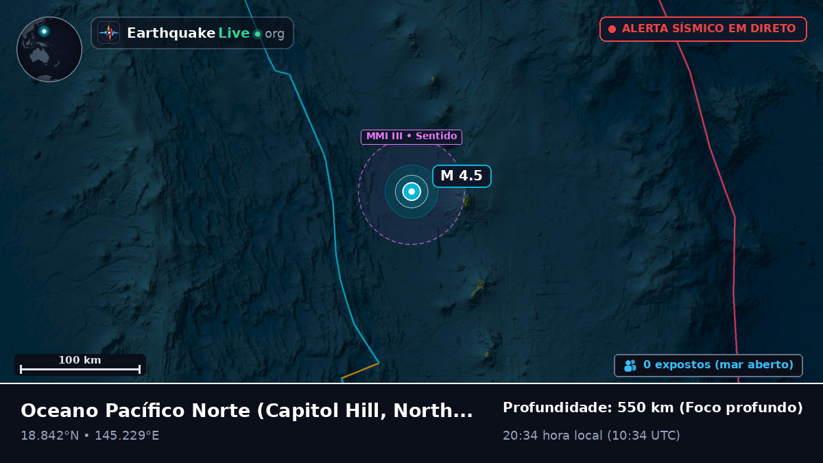 Oceano Pacífico Norte (Northern Mariana Islands)