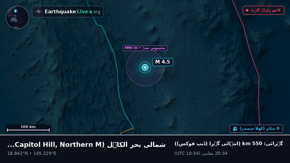 شمالی بحر الکاہل (Northern Mariana Islands)