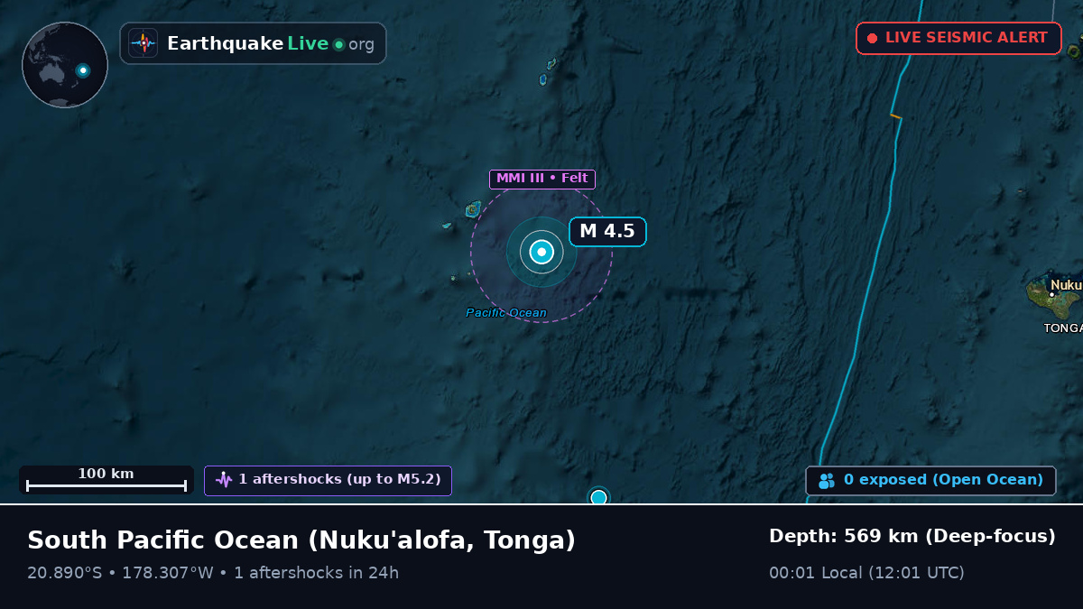 South Pacific Ocean (Tonga)