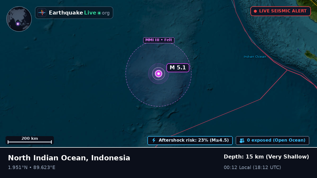 Indian Ocean (Indonesia)
