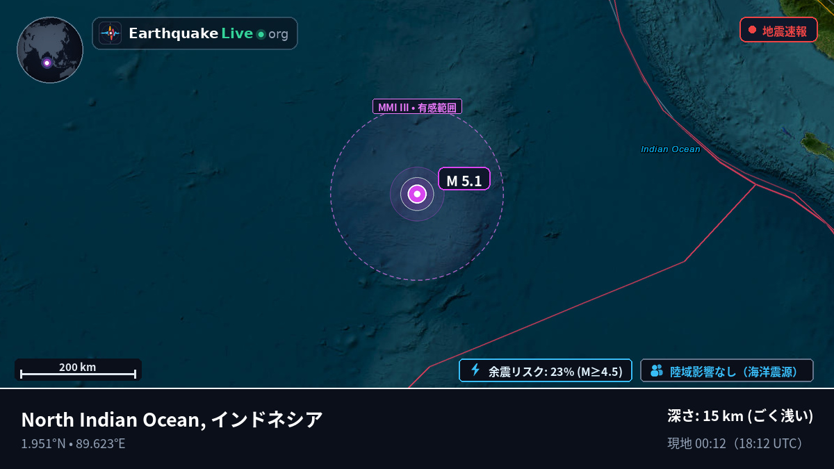 インド洋 (インドネシア)