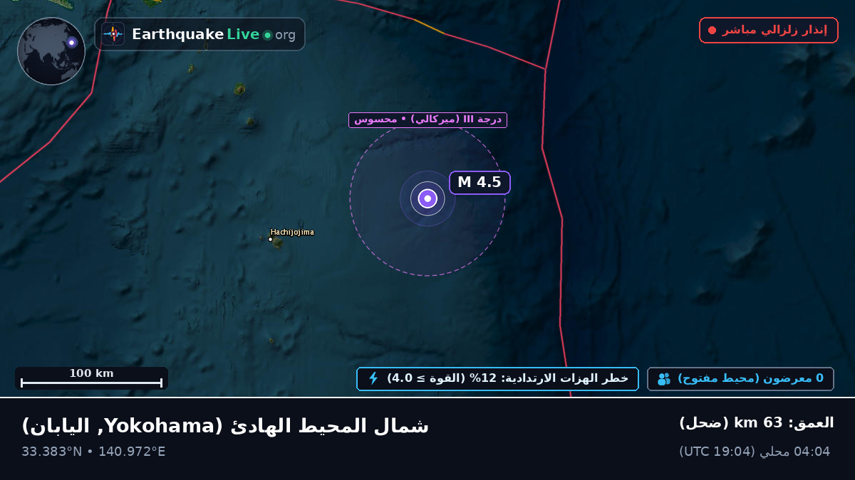 شمال المحيط الهادئ (اليابان)
