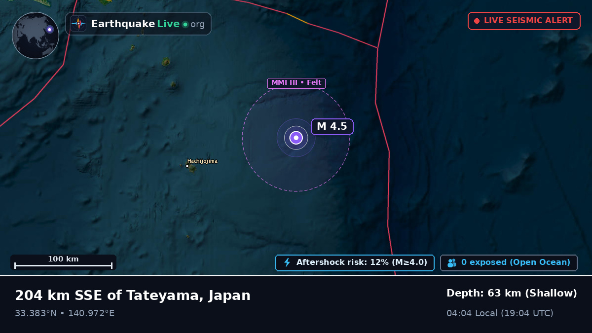 North Pacific Ocean (Japan)