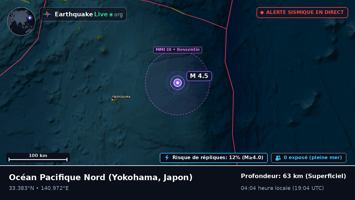 Océan Pacifique Nord (Japon)