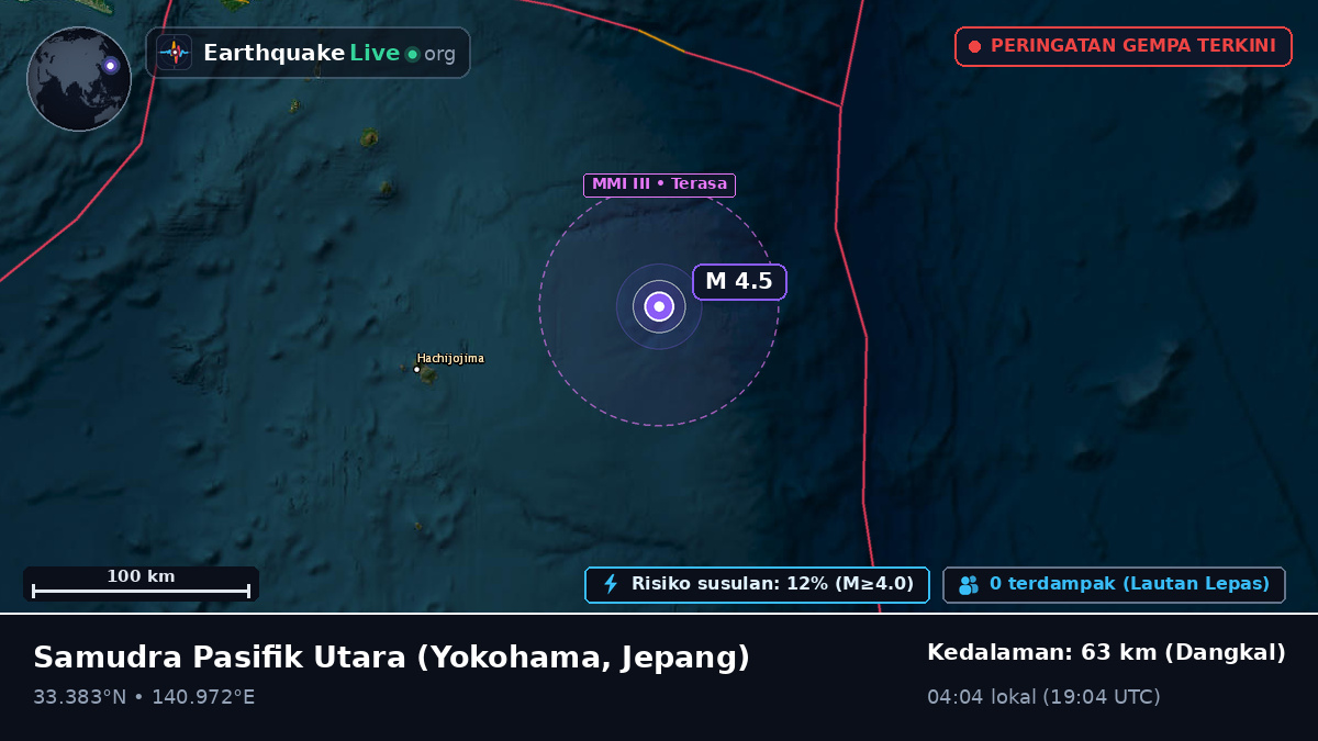 Samudra Pasifik Utara (Jepang)