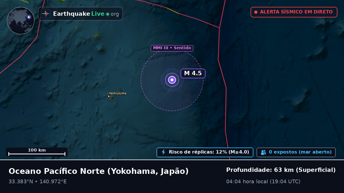 Oceano Pacífico Norte (Japão)