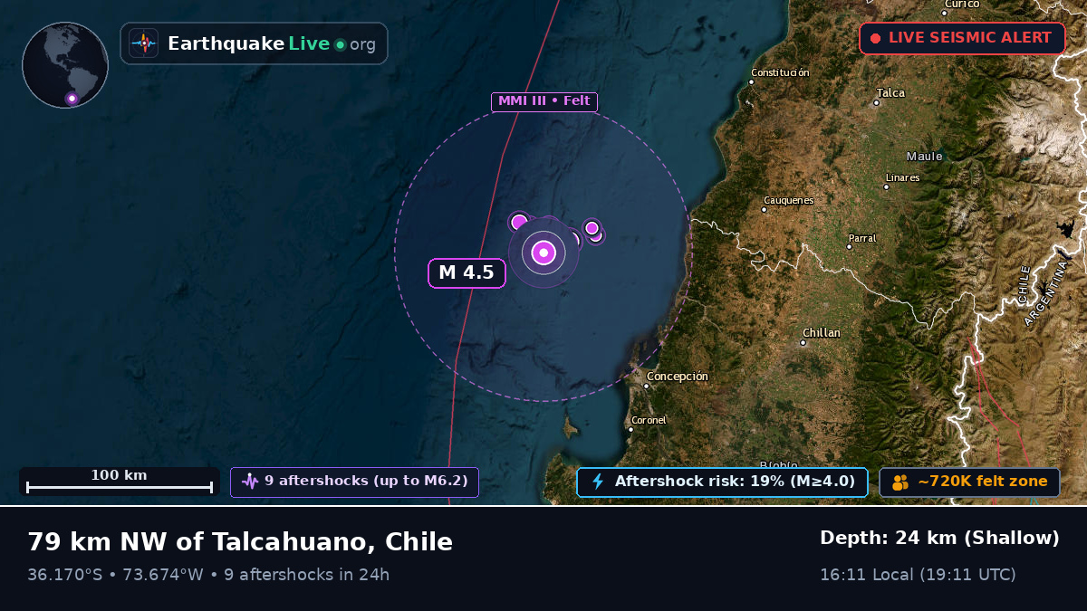 Off the coast of Talcahuano, Chile
