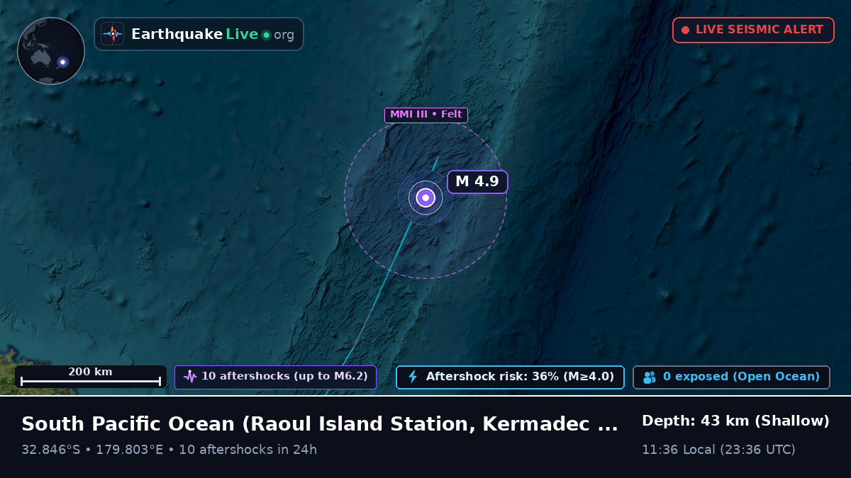 South Pacific Ocean (Kermadec Islands)