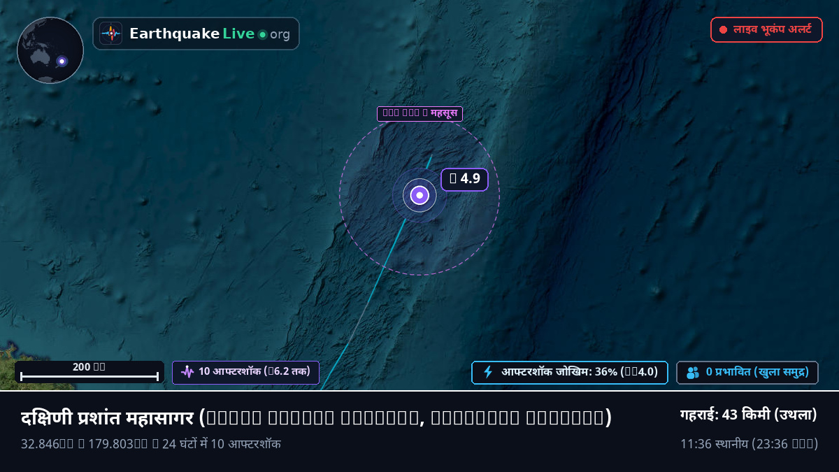 दक्षिणी प्रशांत महासागर (Kermadec Islands)