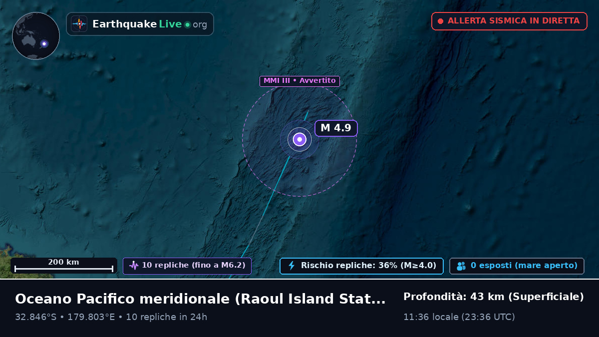Oceano Pacifico meridionale (Kermadec Islands)