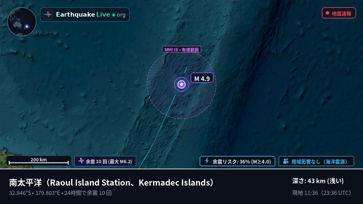 南太平洋 (Kermadec Islands)