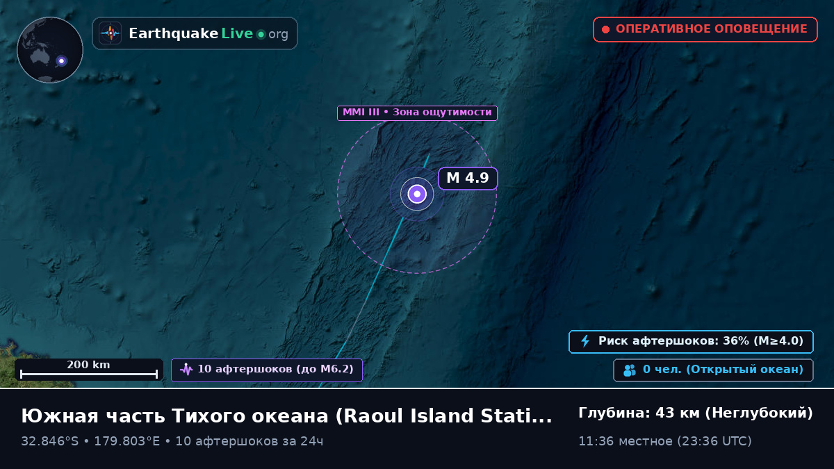 Южная часть Тихого океана (Kermadec Islands)