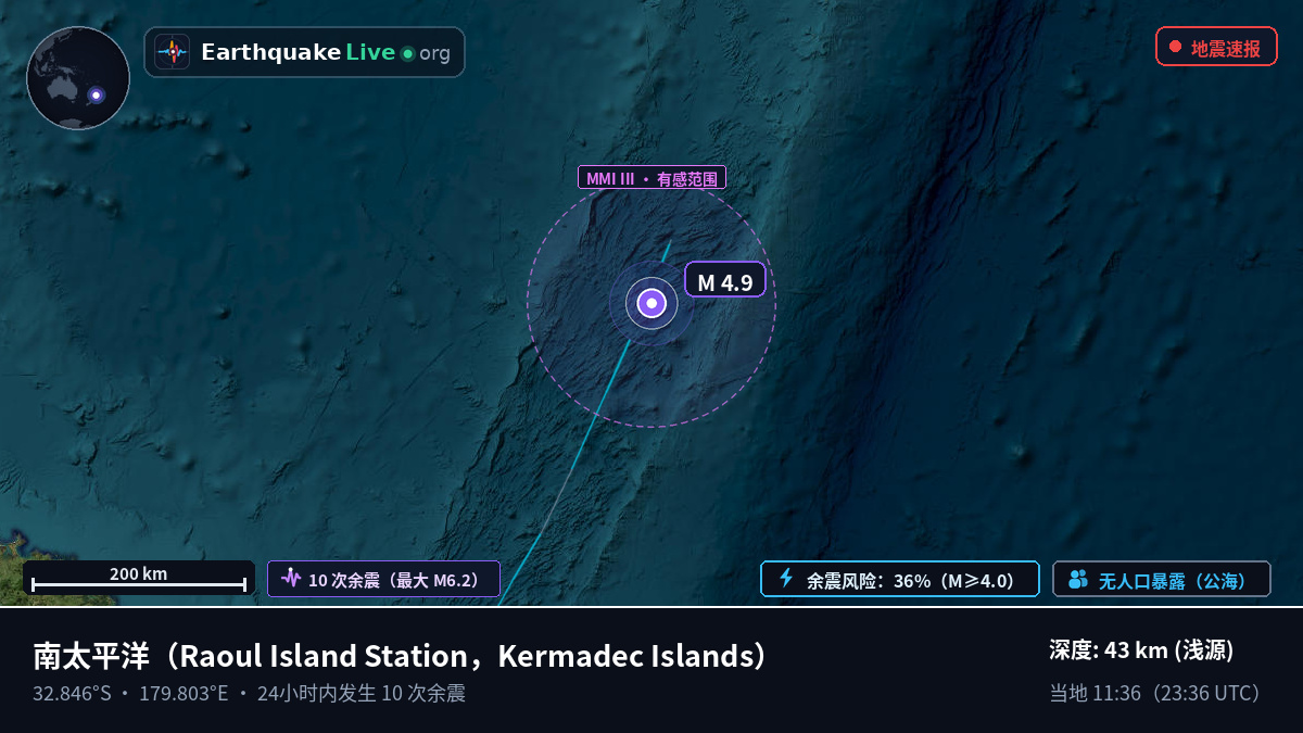 南太平洋 (Kermadec Islands)