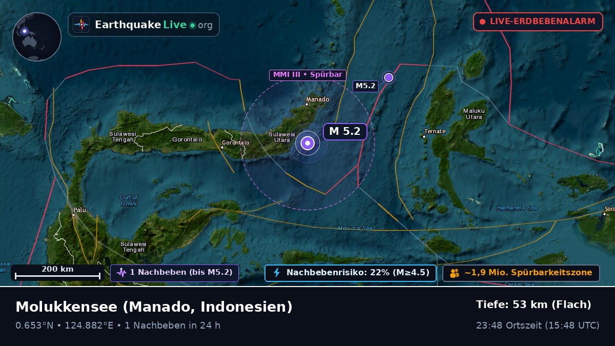 Molukkensee (Indonesien)
