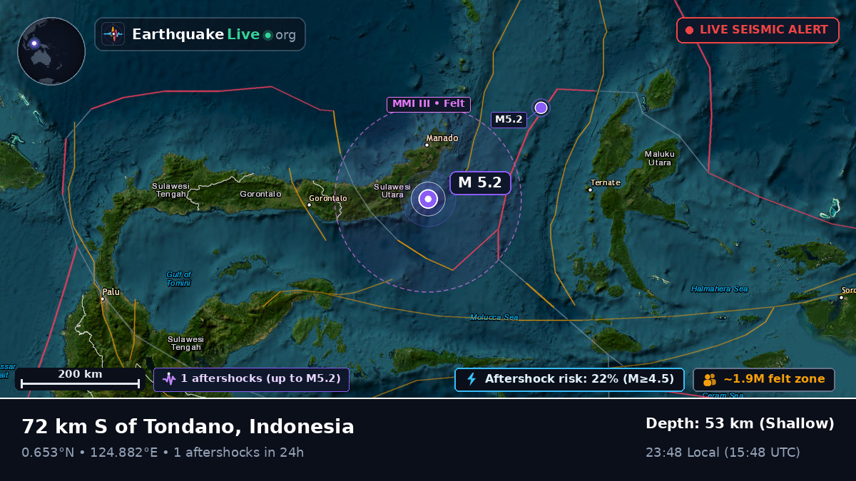 Molucca Sea (Indonesia)