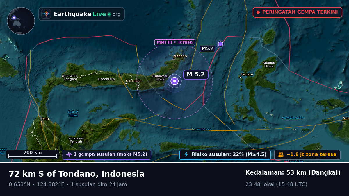 Laut Maluku (Indonesia)