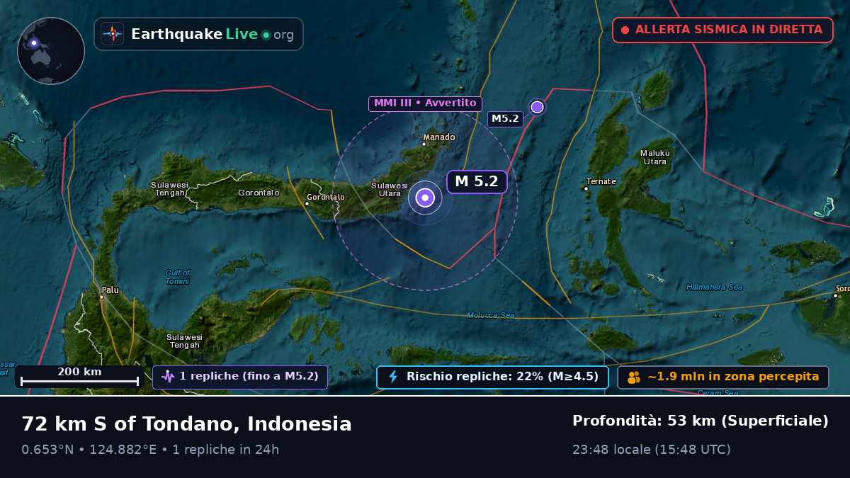 Mare delle Molucche (Indonesia)