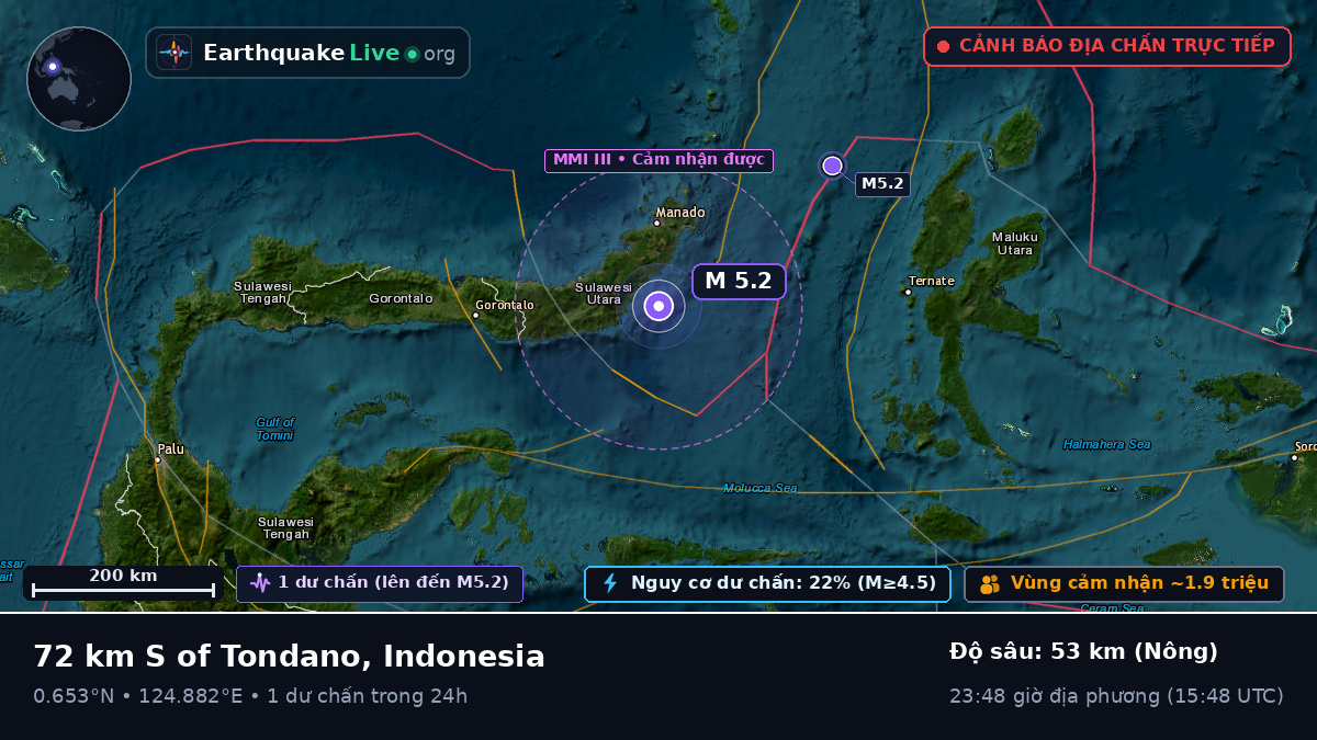 Biển Molucca (Indonesia)