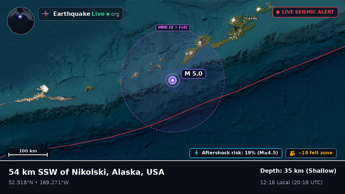 Bering Sea (USA)