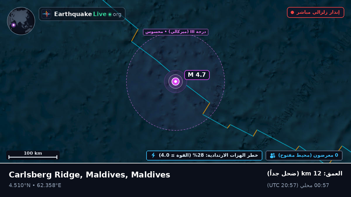 المحيط الهندي (Maldives)