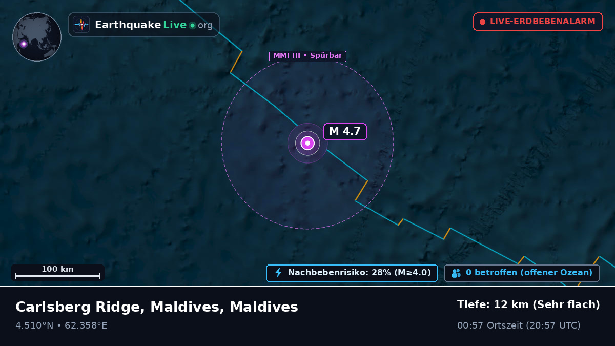 Indischer Ozean (Maldives)