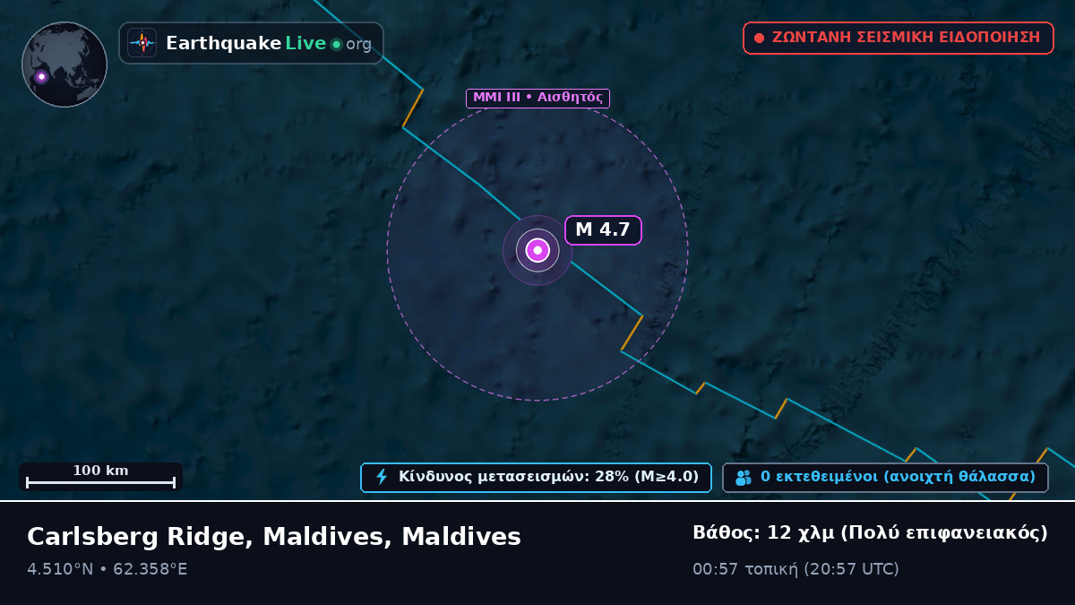 Ινδικός Ωκεανός (Maldives)