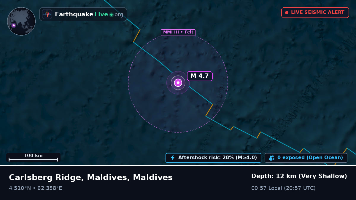Indian Ocean (Maldives)