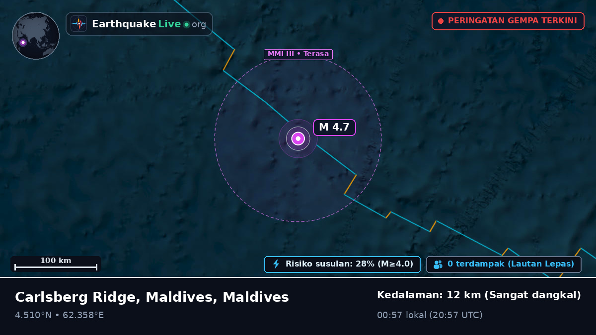 Samudra Hindia (Maldives)