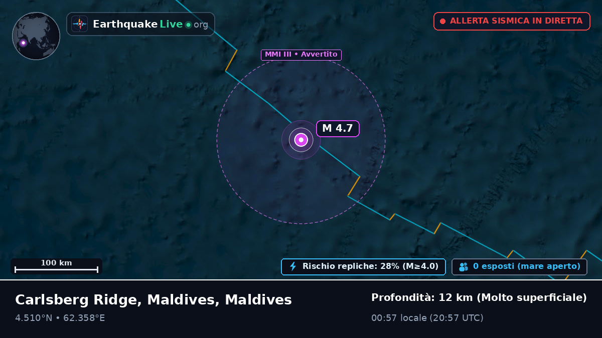 Oceano Indiano (Maldives)