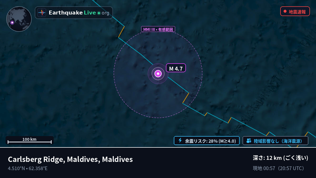 インド洋 (Maldives)
