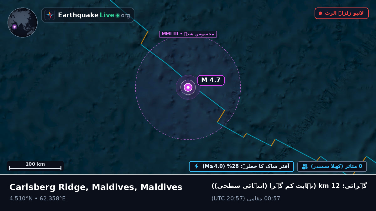 بحر ہند (Maldives)