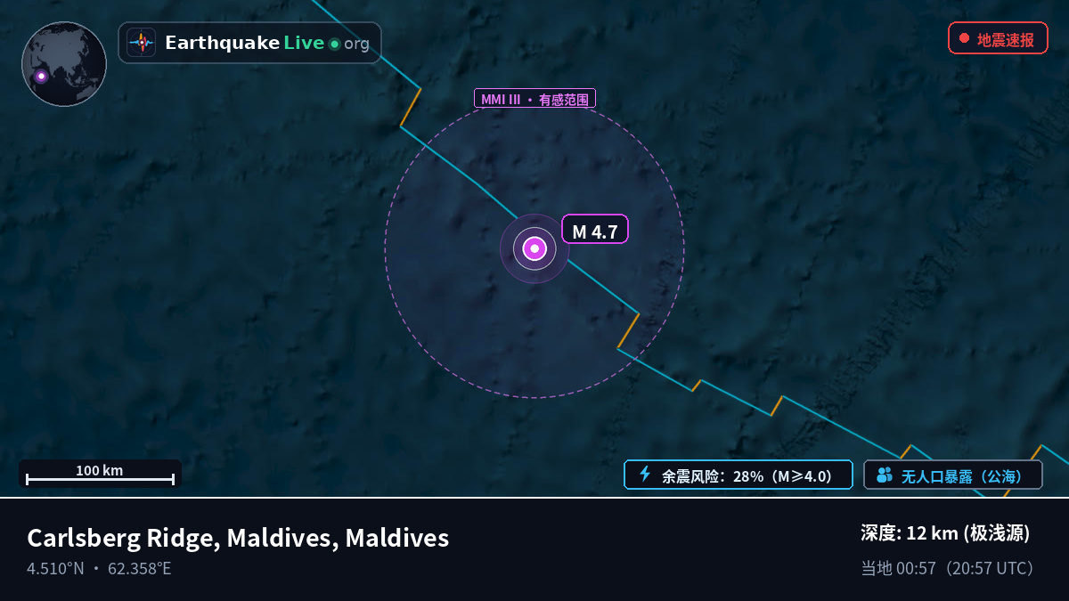 印度洋 (Maldives)