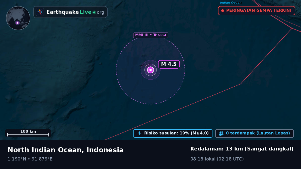 Samudra Hindia (Indonesia)