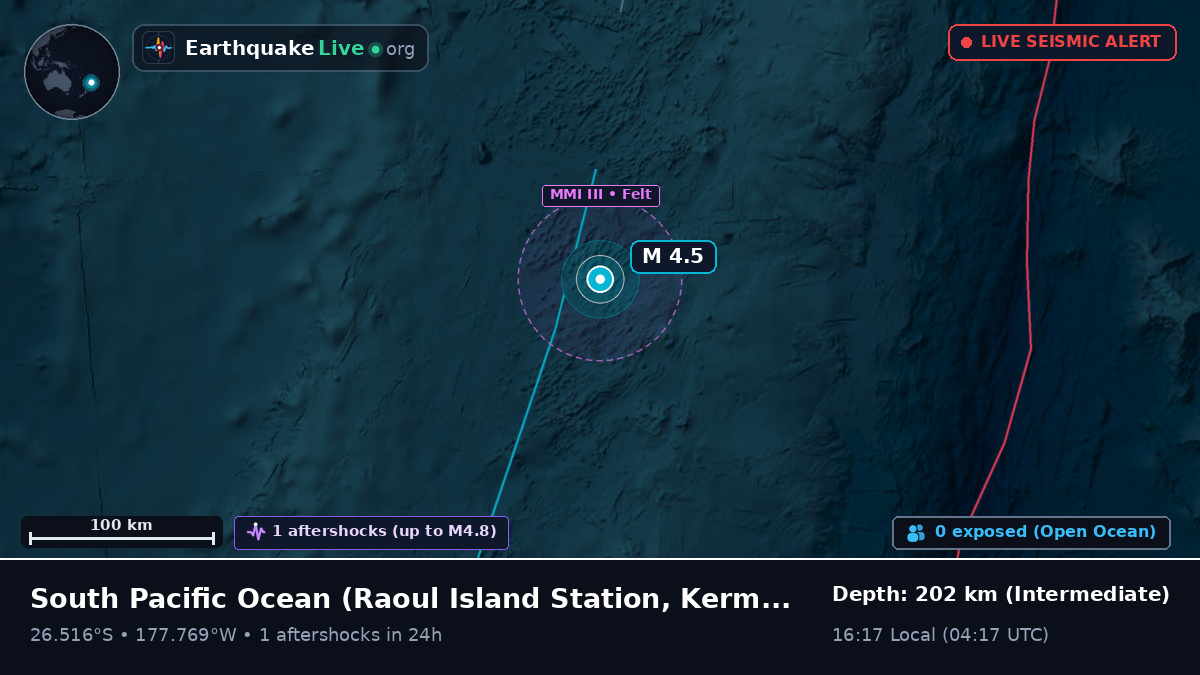 South Pacific Ocean (Kermadec Islands)