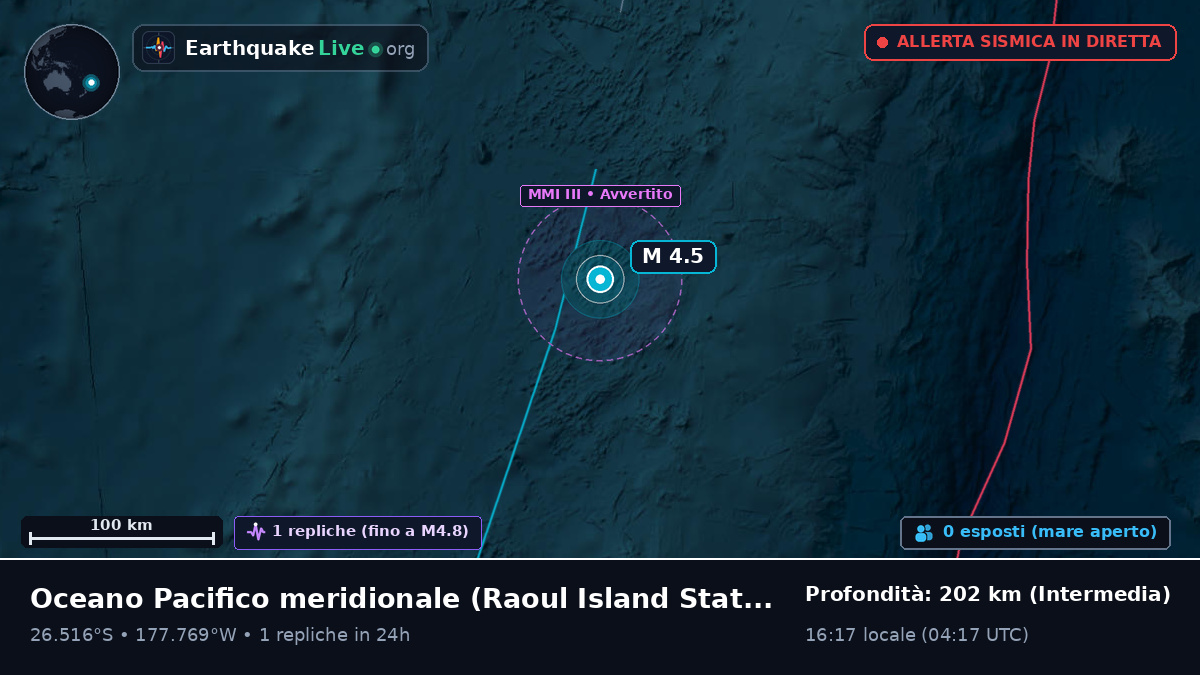 Oceano Pacifico meridionale (Kermadec Islands)