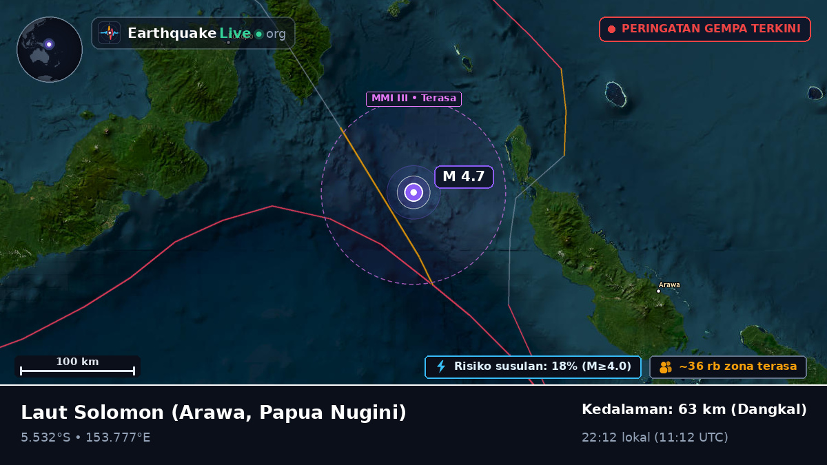 Laut Solomon (Papua Nugini)