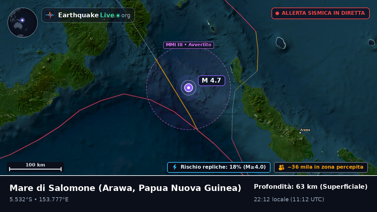 Mare di Salomone (Papua Nuova Guinea)
