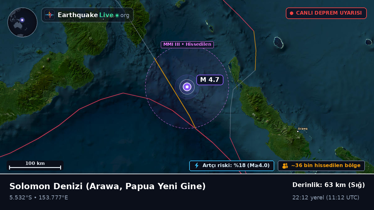 Solomon Denizi (Papua Yeni Gine)