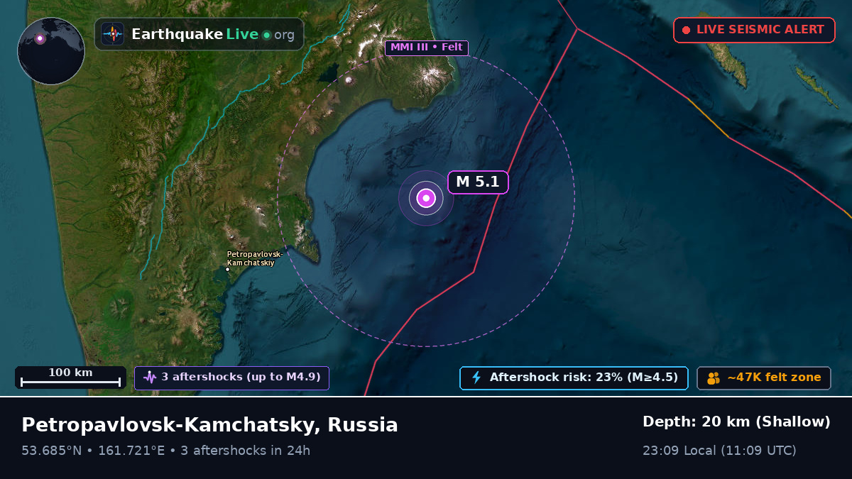 Off the coast of Petropavlovsk-Kamchatsky, Russia