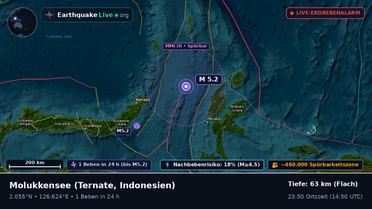 Molukkensee (Indonesien)