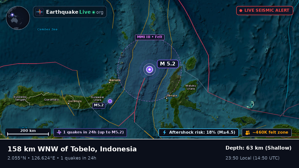 Molucca Sea (Indonesia)