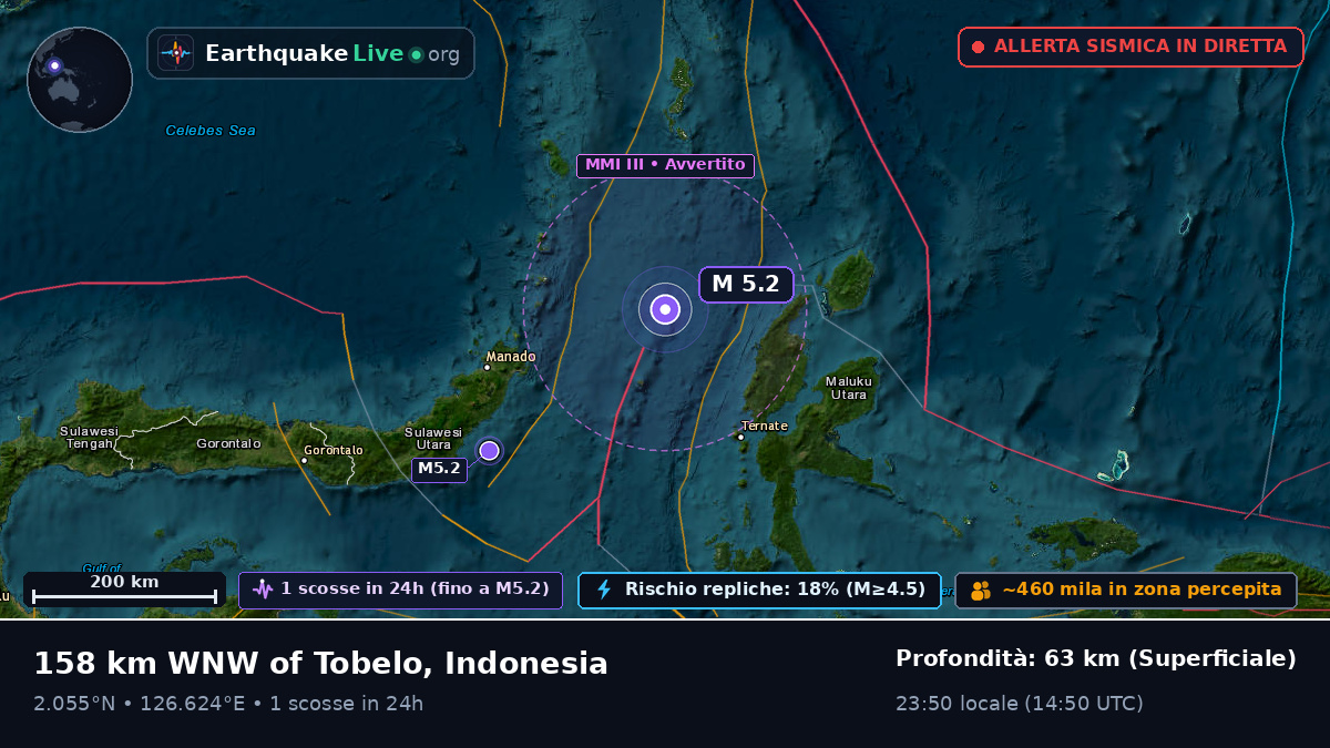 Mare delle Molucche (Indonesia)