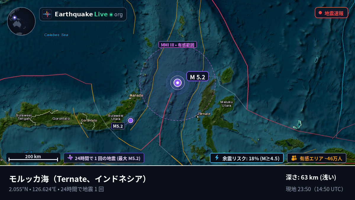 モルッカ海 (インドネシア)