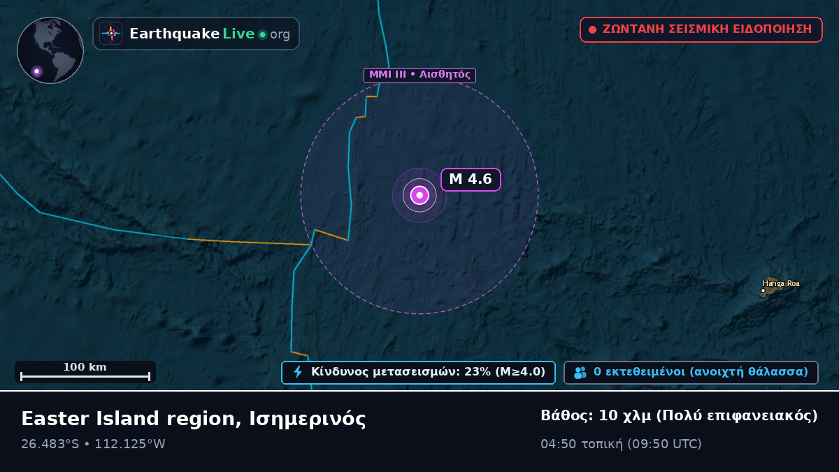 Νότιος Ειρηνικός Ωκεανός (Ισημερινός)