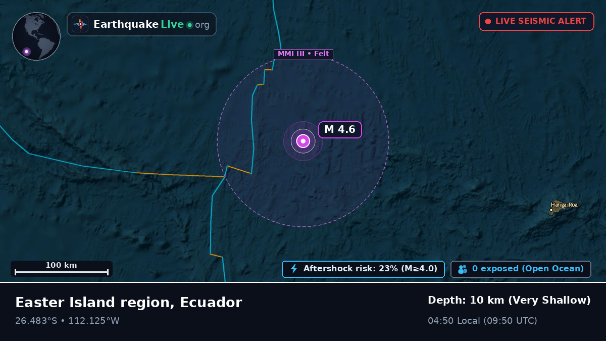 South Pacific Ocean (Ecuador)